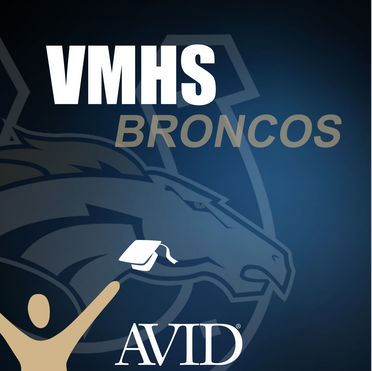 AVID